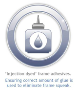 'Injection dyed' frame adhesives
