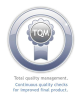 Total quality management
